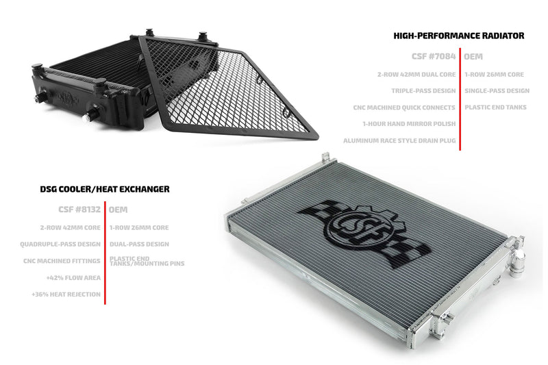 CSF Audi / VW MQB Quadruple Pass DSG High-Performance Auxilary Radiator