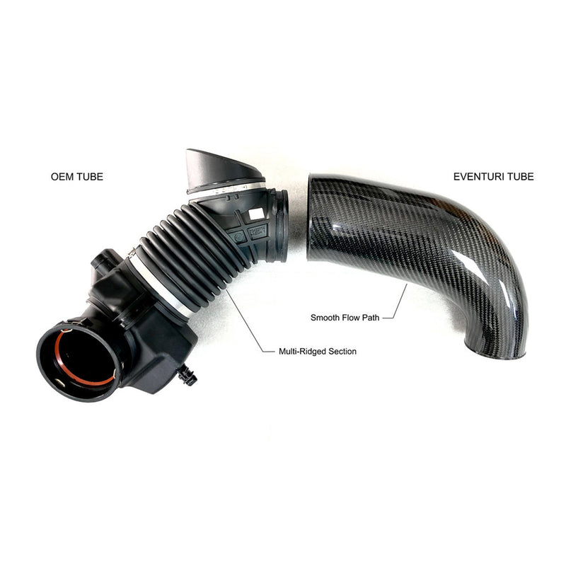 Eventuri BMW G01 X3 & X4 M40i B58 Carbon Fibre Intake System