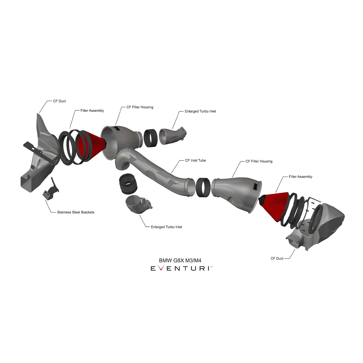 Eventuri Carbon Fibre Intake System Components- G80 M3, G82 M4 & G87 M2