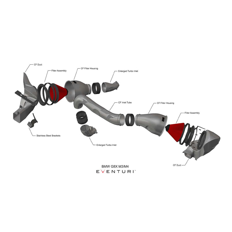 Eventuri Carbon Fibre Intake System Components- G80 M3, G82 M4 & G87 M2
