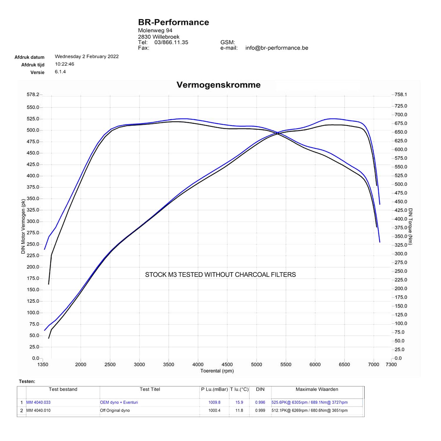Eventuri Carbon Fibre Intake System - G80 M3, G82 M4 & G87 M2