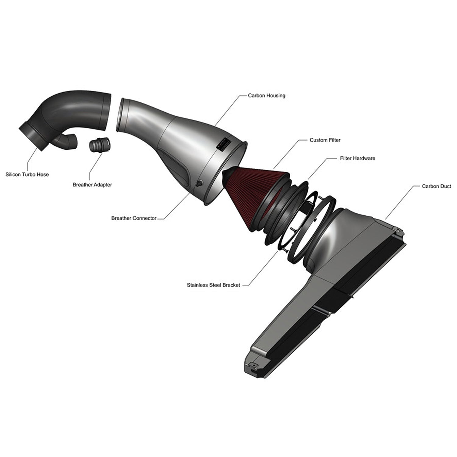 Eventuri Volkswagen Golf R/GTI Carbon Fibre Intake System (Mk8)