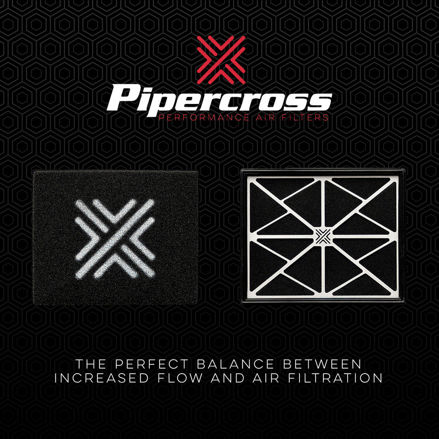 Pipercross PP2020PLUS Plus performance air filter for BMW M340i, M440i, M240i & Z4 M40i (B58) – key features
