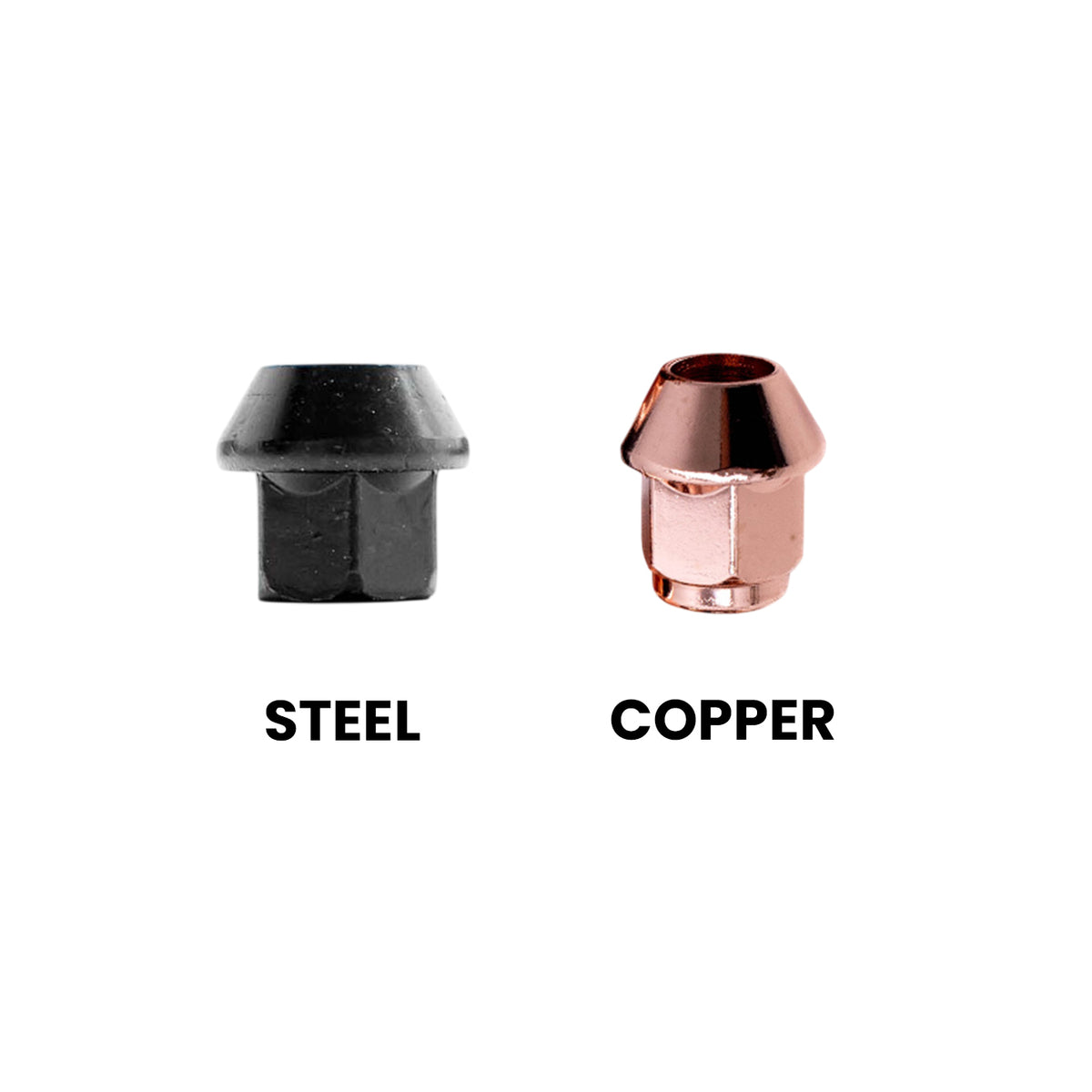 Bimecc BMW Stud & Nut Kit Steel Vs Copper Nut Comparison