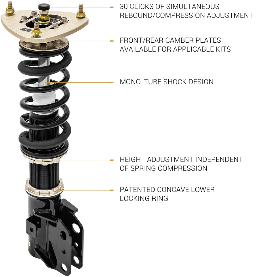 BC Racing BR-Series coilover kit for BMW M3/M4 G80/G82 — adjustable suspension