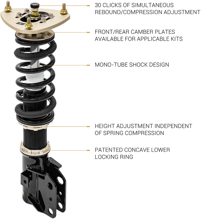 BC Racing BR-Series coilover kit for BMW 435i/440i F32 — adjustable suspension