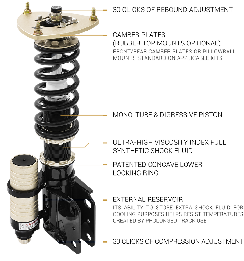 BC Racing ER-Series coilover kit for BMW M3/M4 F80/F82 — adjustable suspension
