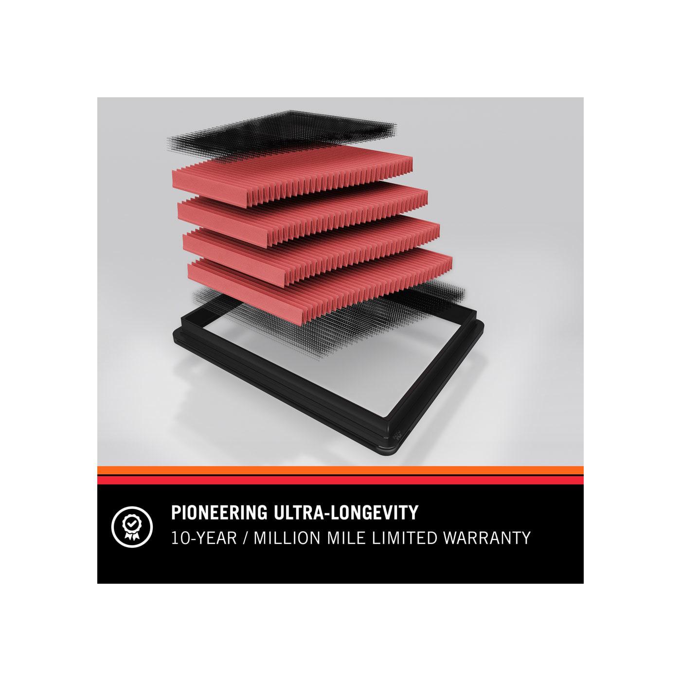 K&N BMW Z4/Toyota Supra B58 Drop In Panel Air Filter Element (G29/A90)-R44 Performance