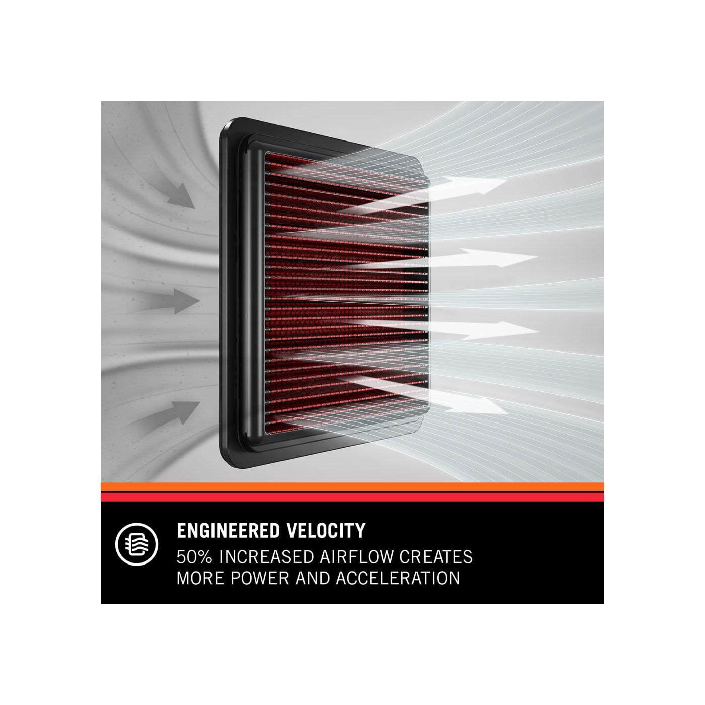 K&N BMW Z4/Toyota Supra B58 Drop In Panel Air Filter Element (G29/A90)-R44 Performance