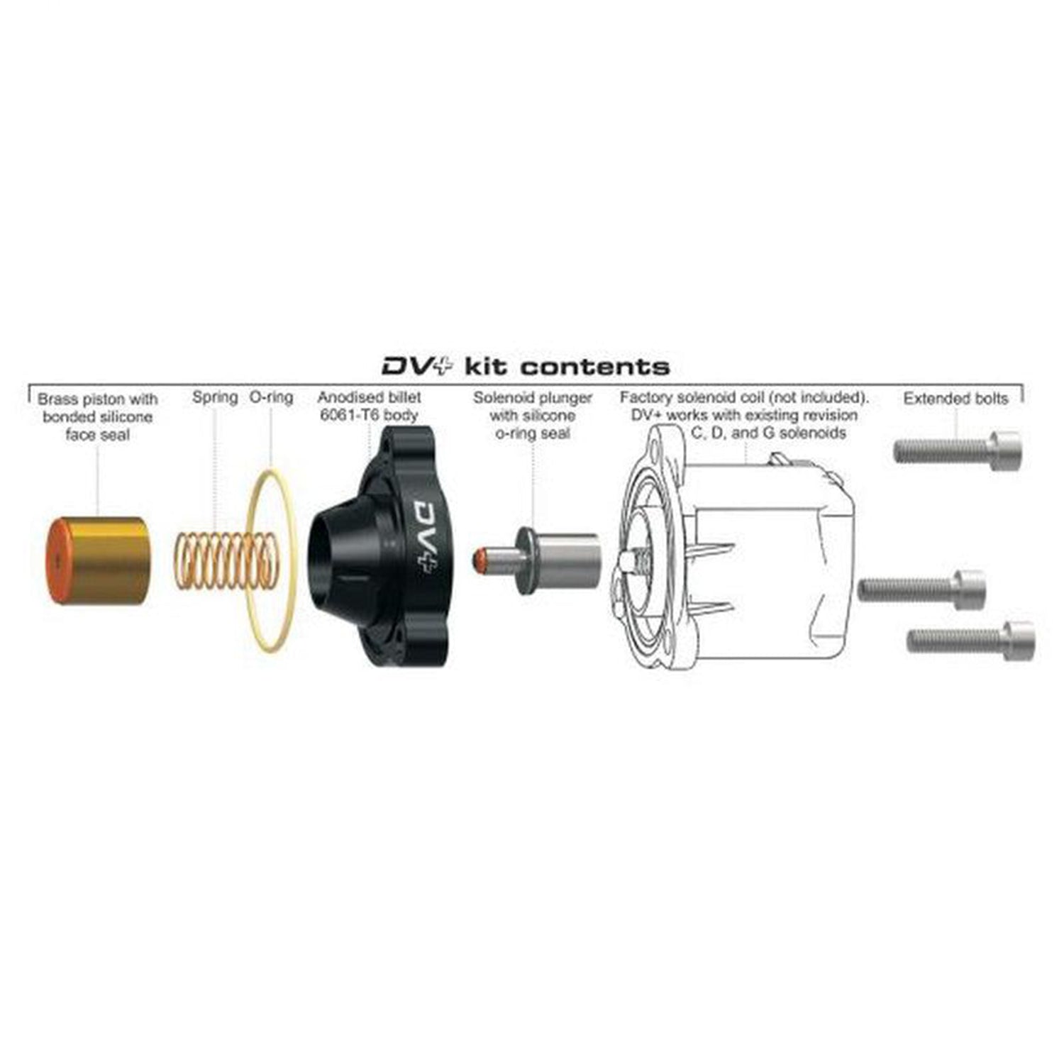 Go Fast Bits BMW N55 Upgraded Diverter Valve T9356 kit contents diagram with labeled parts on a white background