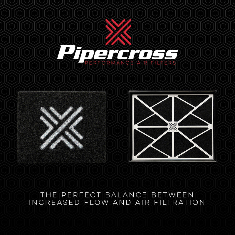Pipercross PP2020PLUS Plus performance air filter for BMW M340i, M440i, M240i & Z4 M40i (B58) – key features