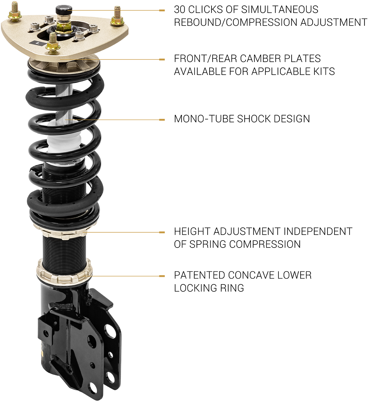 BC Racing BR-Series coilover kit for BMW 435i/440i F32 — adjustable suspension