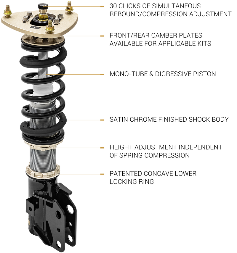 BC Racing DS-Series coilover kit for BMW 335i/340i F30/F31 — adjustable suspension