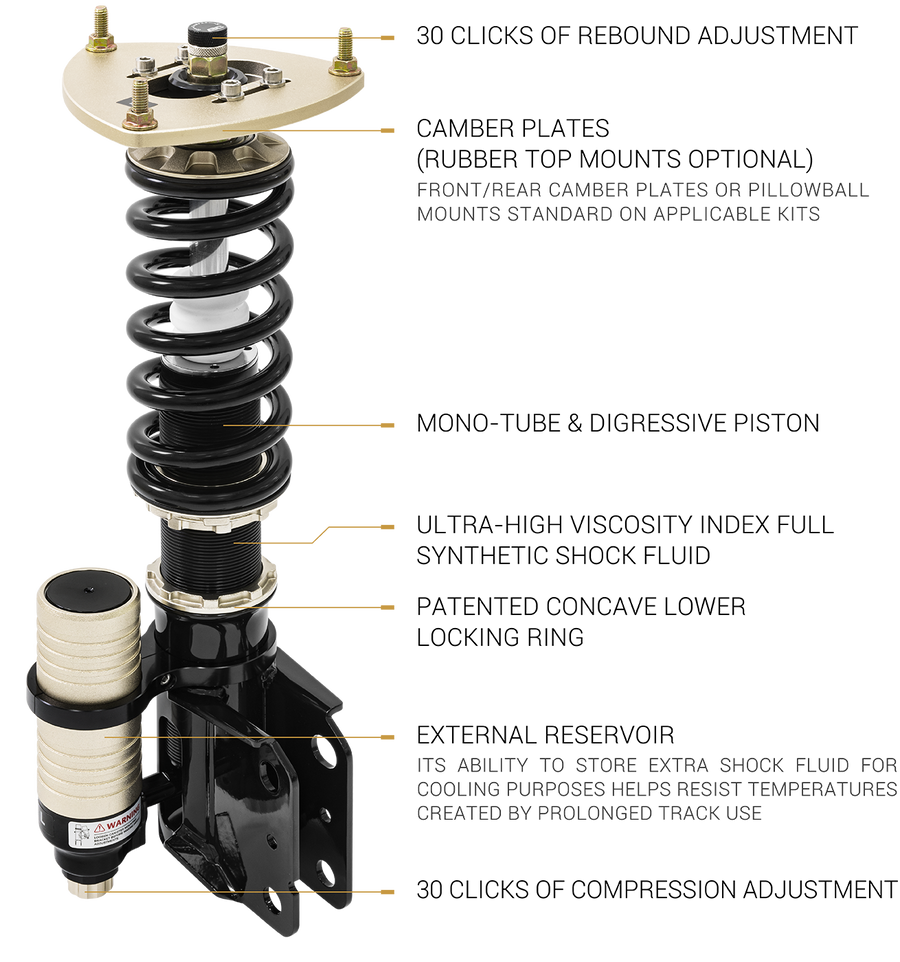 BC Racing ER-Series coilover kit for BMW Z4 M40i G29 — adjustable suspension