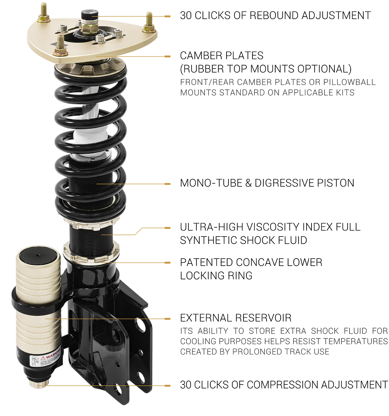BC Racing ER-Series coilover kit for BMW M135i/M140i/M235i/M240i F2x — adjustable suspension