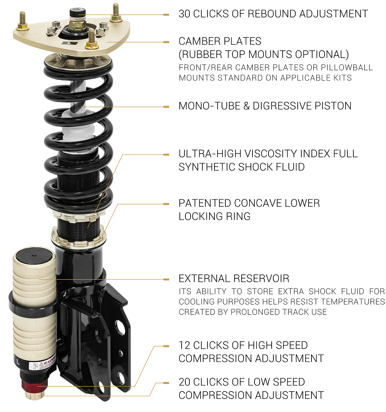BC Racing ZX-Series coilover kit for BMW M2 F87 — adjustable suspension