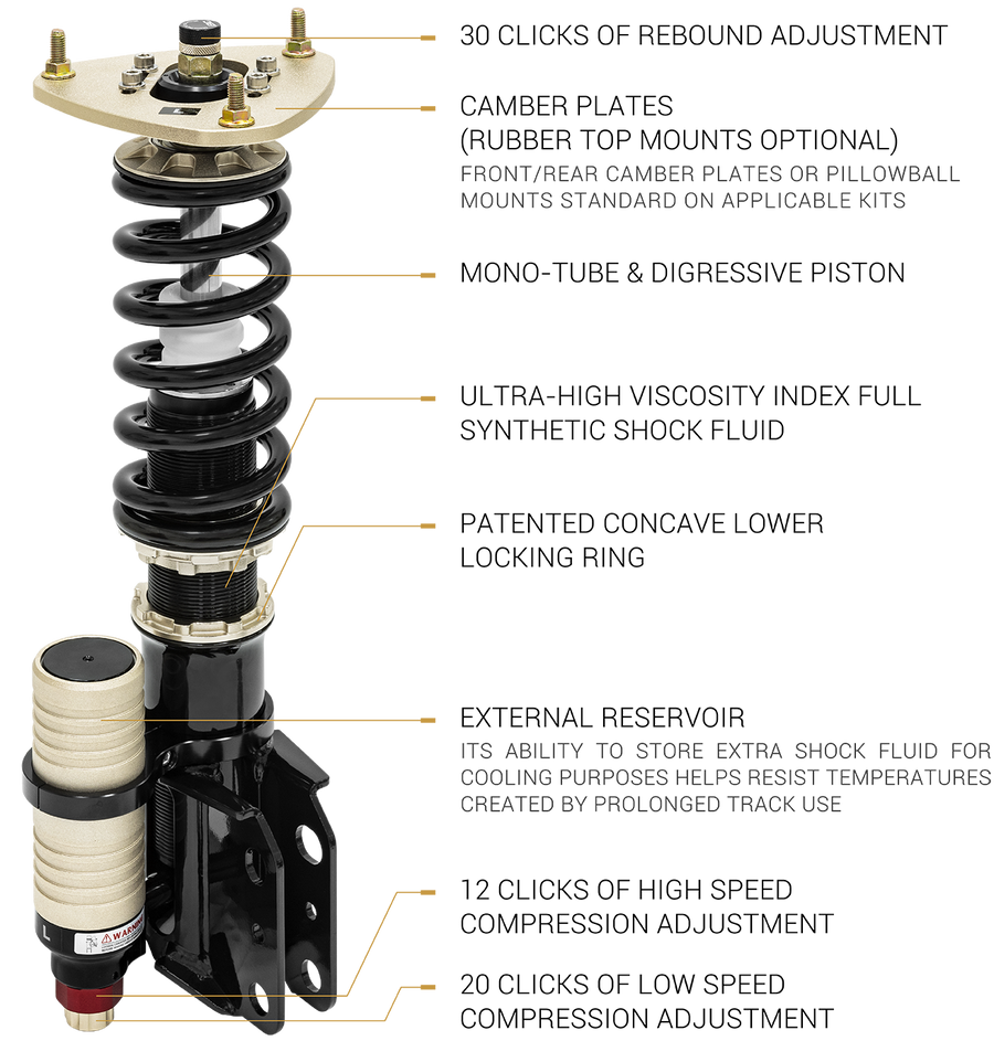 BC Racing ZX-Series coilover kit for BMW 335i/340i F30/F31 — adjustable suspension