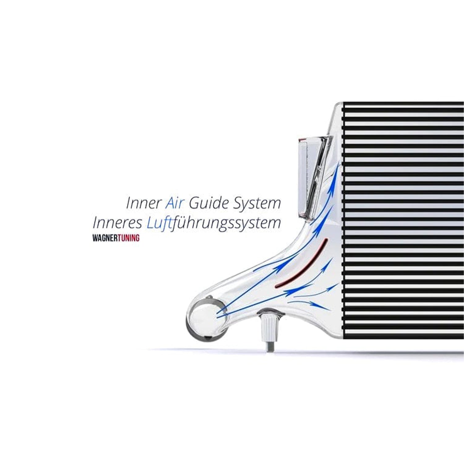 Wagner Tuning Audi 8V RS3 EVO 3 Competition Intercooler ACC - R44 Performance